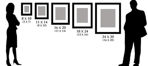 What Size Frame and Mat for 18x24 Print: A Detailed Exploration